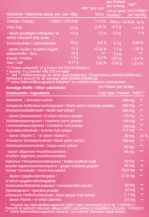 DETOX BOOSTER