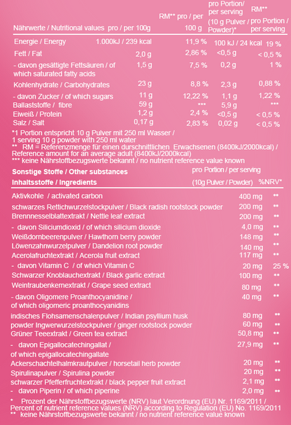 DETOX BOOSTER